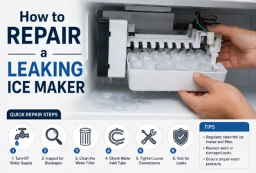 how to repair a leaking ice maker​